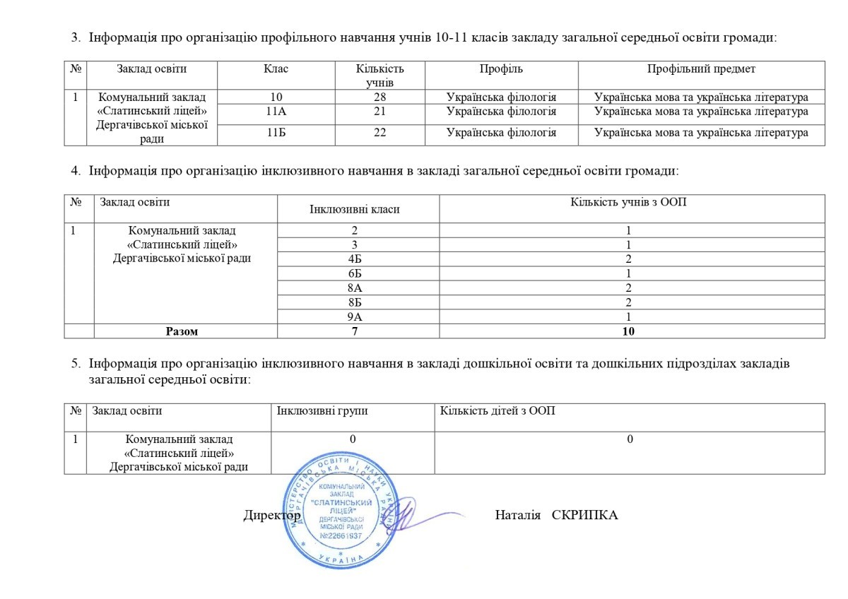 Мережа 2